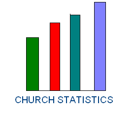 stats